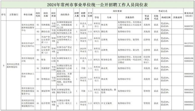 2025年1月1日 第18页