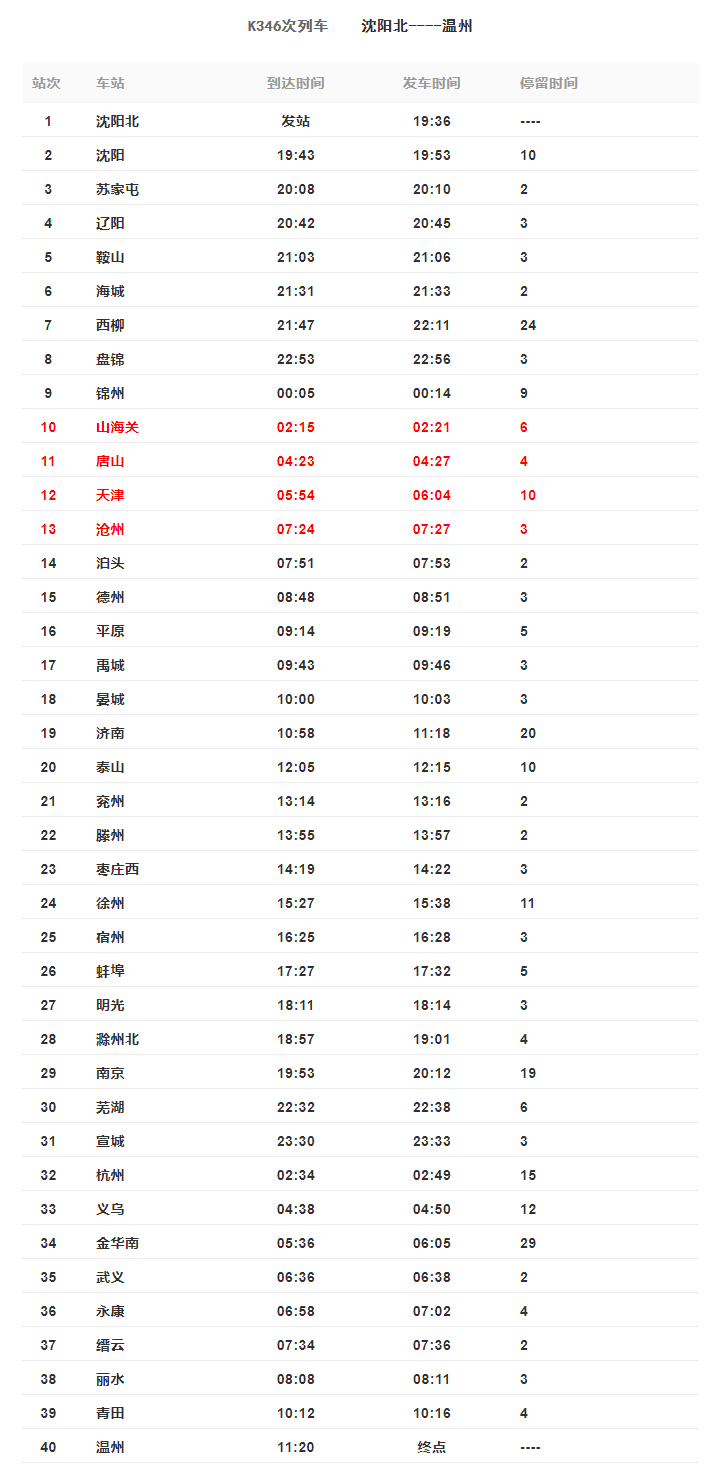 万源市防疫检疫站最新项目进展与重要性解析