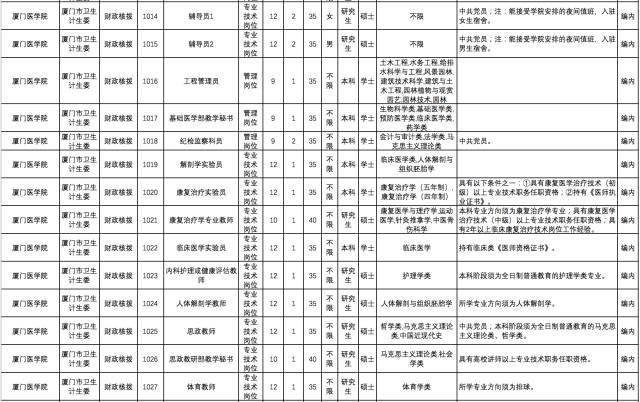 下大武乡最新招聘信息详解及解读