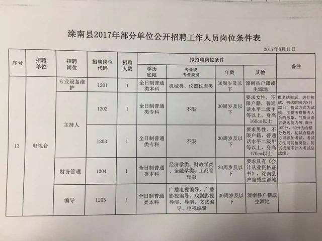 2025年1月2日 第8页