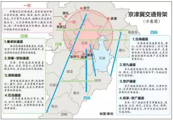 新巴尔虎左旗科学技术与工业信息化局发展规划展望