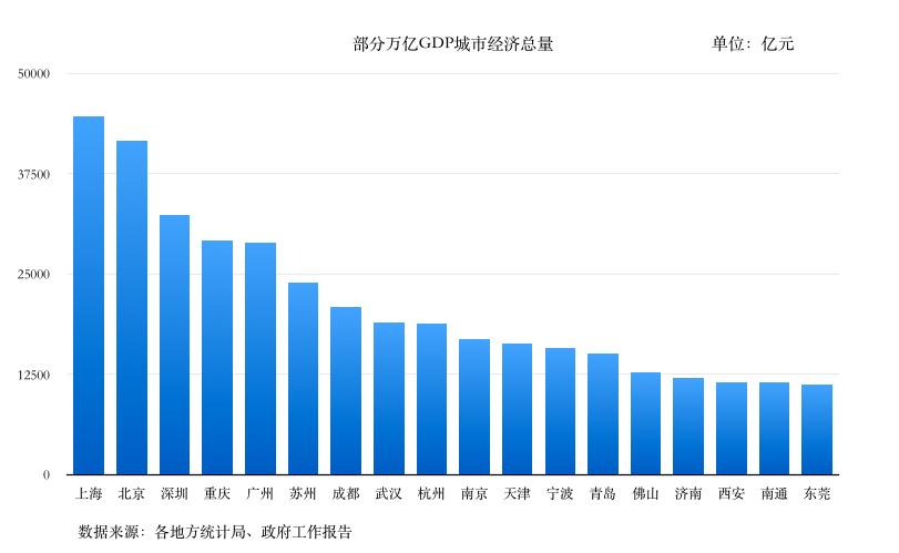 重庆市统计局未来发展规划探索，助力城市繁荣新篇章