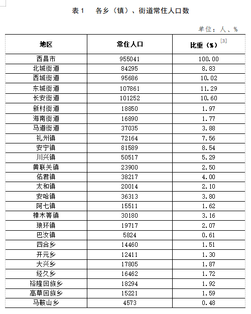 龙泉寺镇打造便捷交通网络，提升居民生活质量最新报道