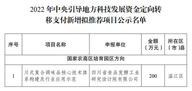 札达县科技局等多单位最新招聘信息汇总通知