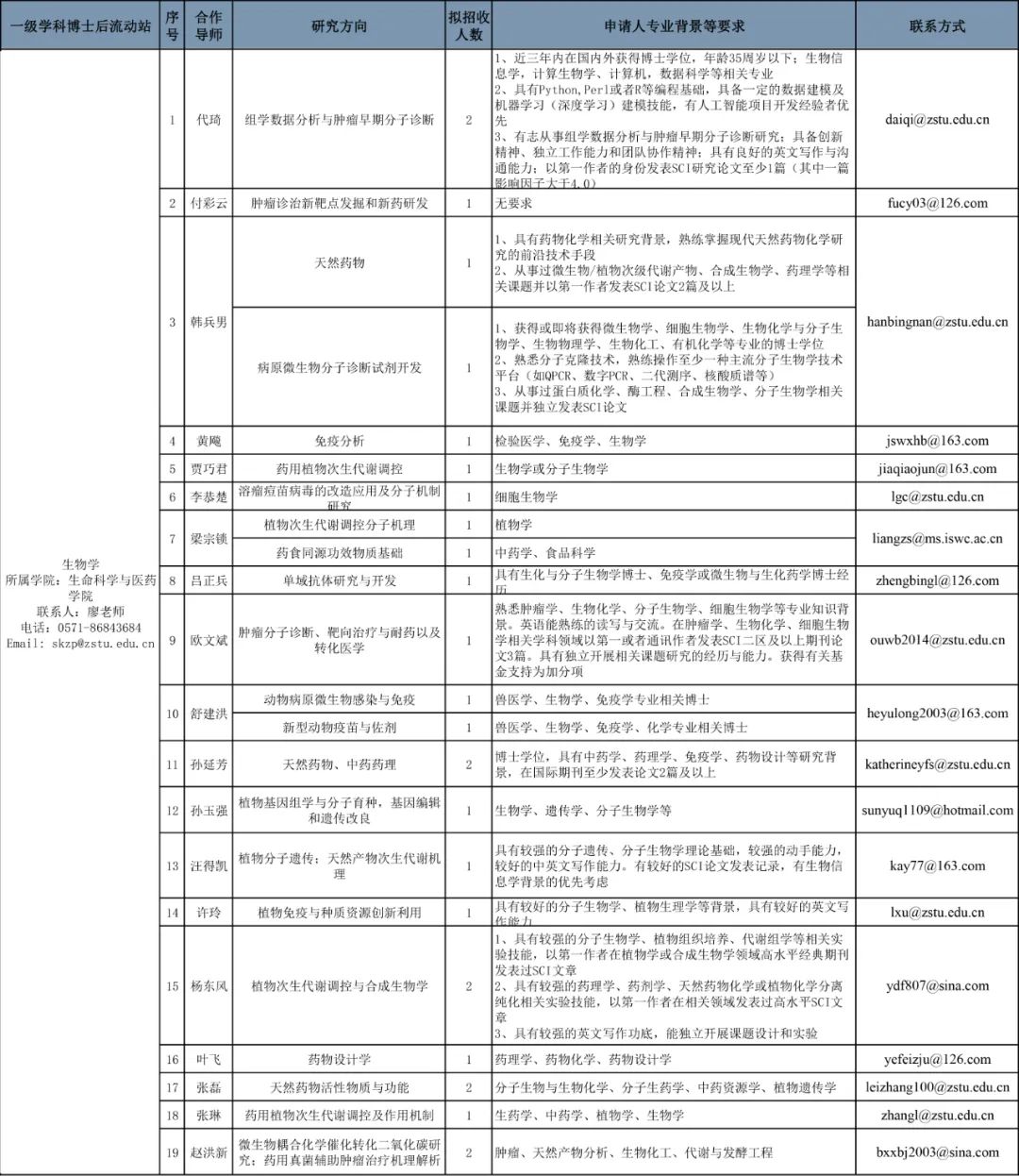 韶山市康复事业单位人事任命重塑团队力量，推动康复事业新发展