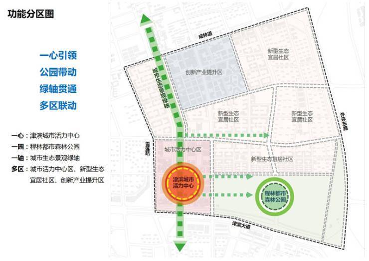 齿轮厂社区居委会全新发展规划展望