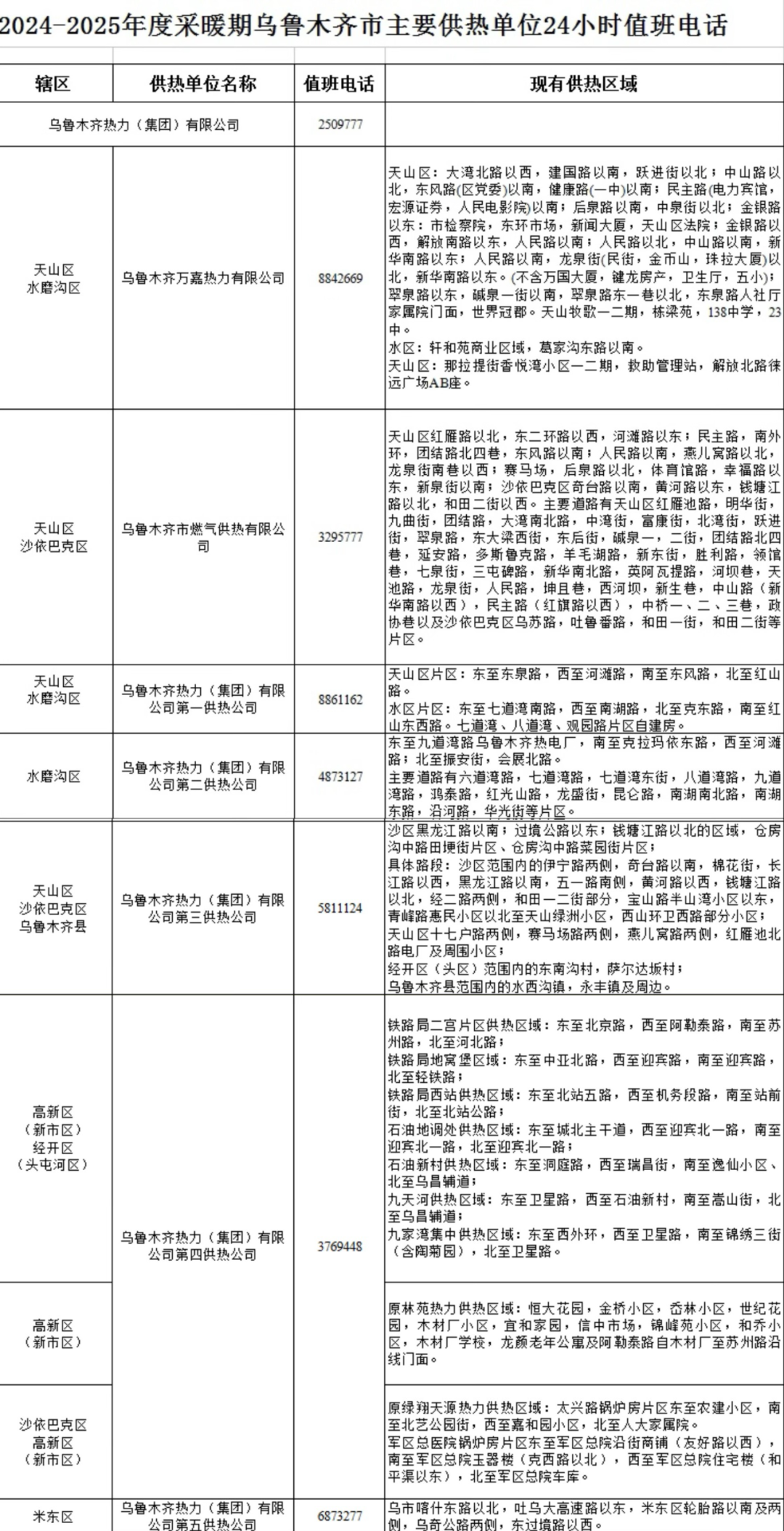 水磨沟区财政局未来发展规划展望