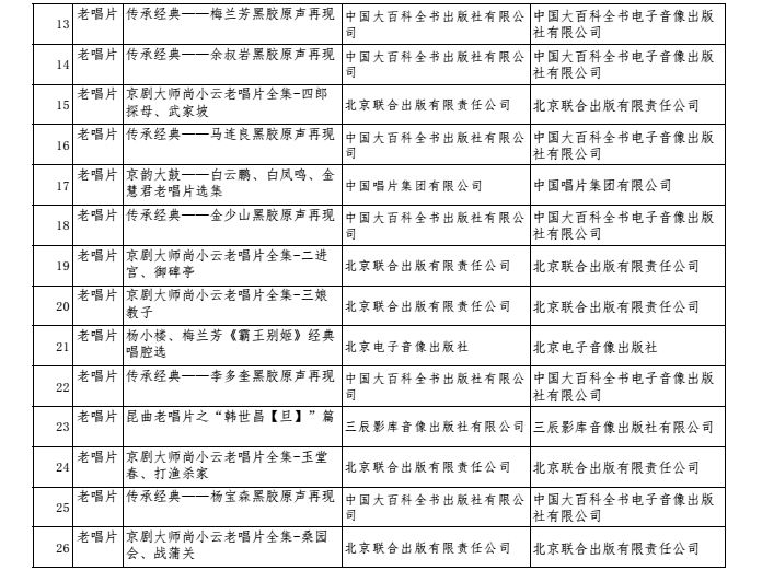 嘉峪关市新闻出版局新项目，探索数字时代的新机遇