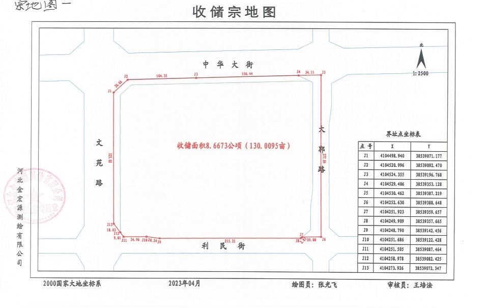 马村区自然资源和规划局最新项目概览与规划动态