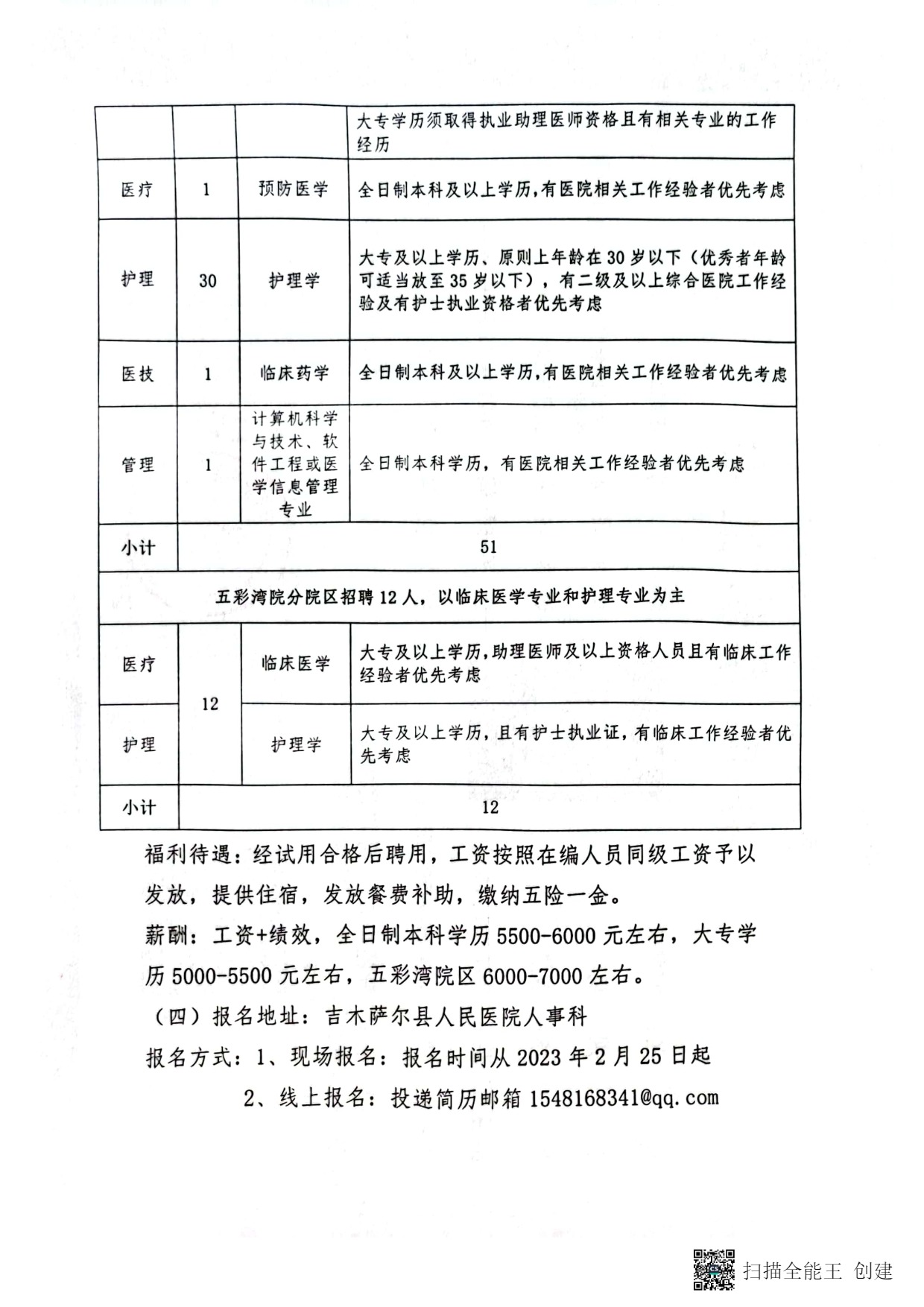 嘉荫县卫生健康局招聘启事，最新职位空缺及申请要求