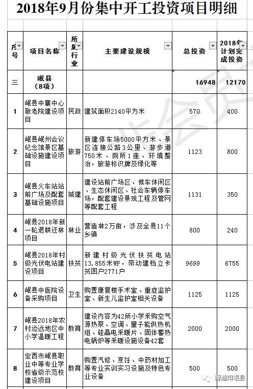 岳普湖县计生委最新项目进展及其社会影响概述