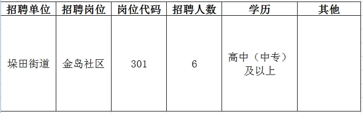 涵江区初中最新招聘公告概览