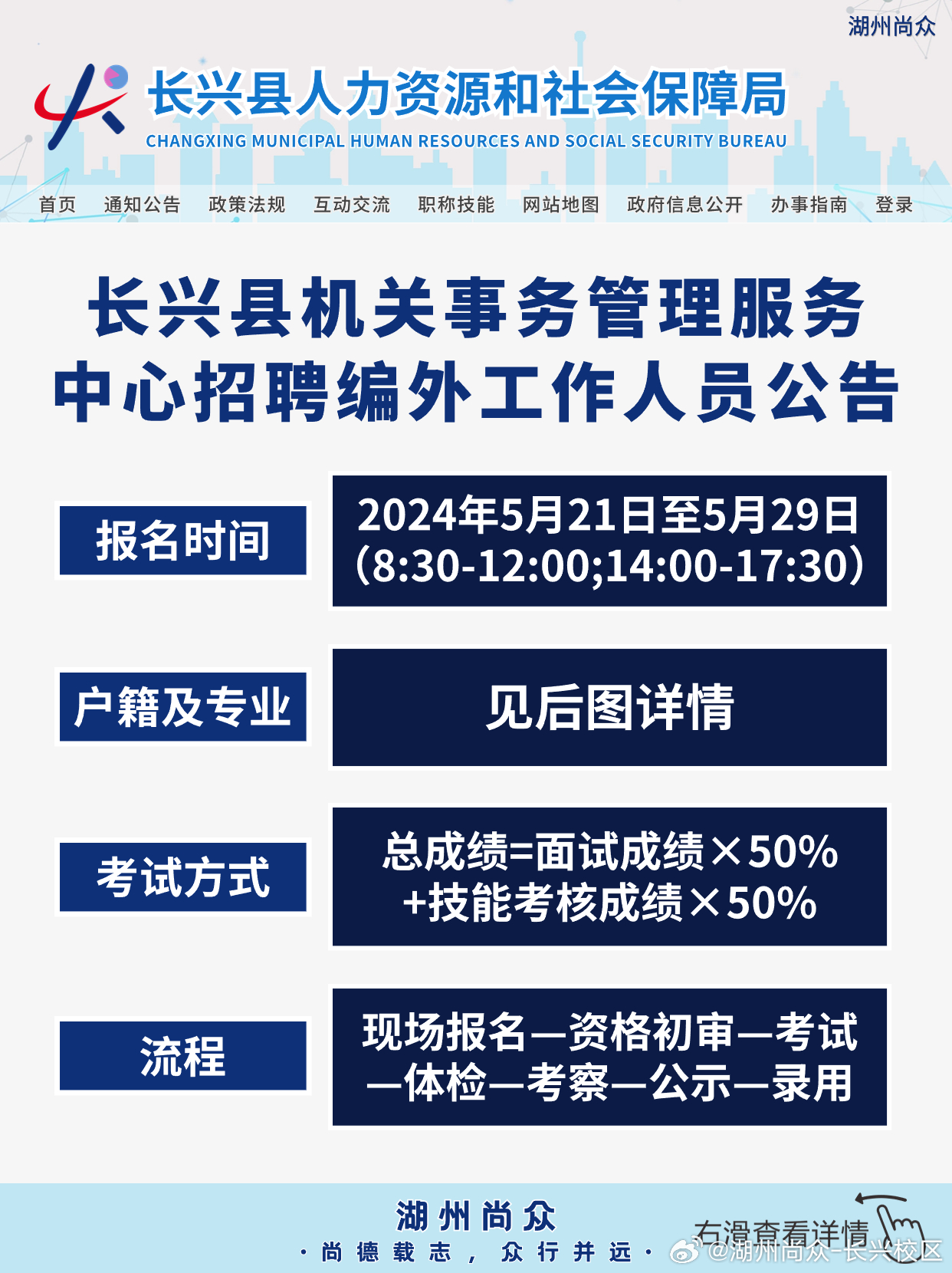 嘉兴市市机关事务管理局最新招聘公告详解