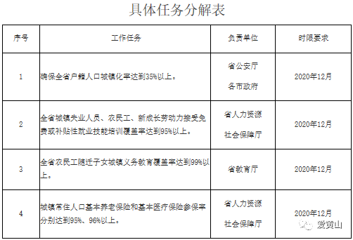 休宁县图书馆人事任命启动，文化事业迎新篇章