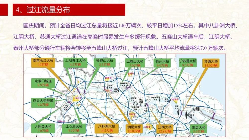 江东区级公路维护监理事业单位发展规划展望