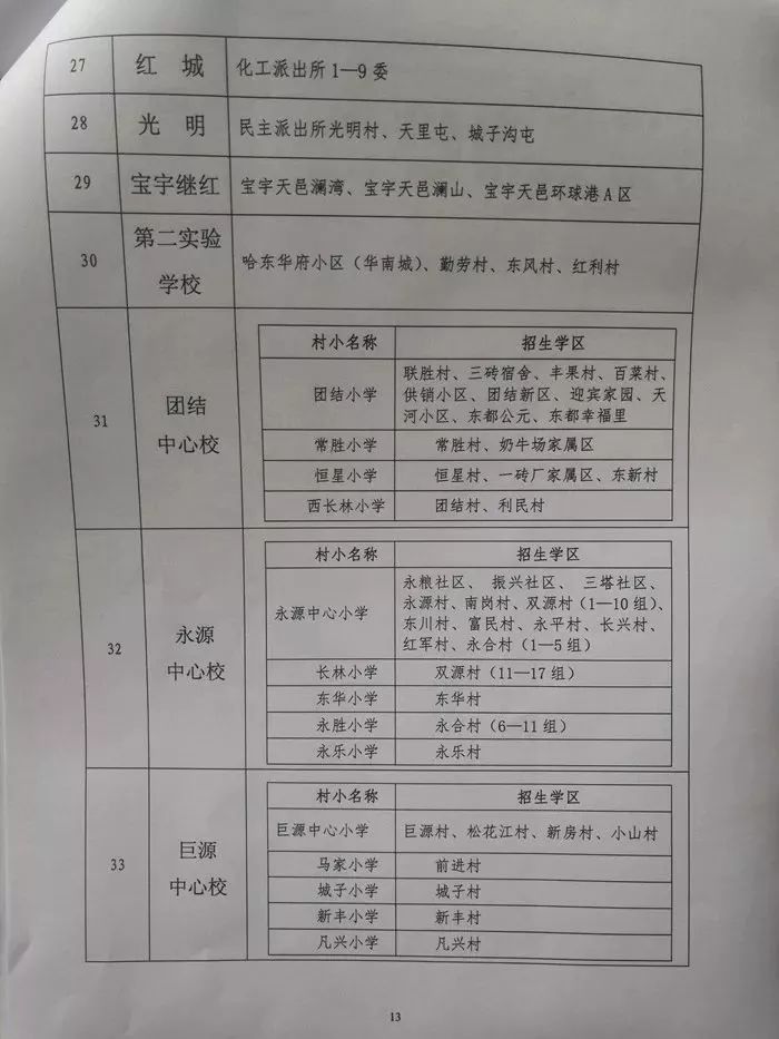 赤城县初中最新招聘信息全面解析