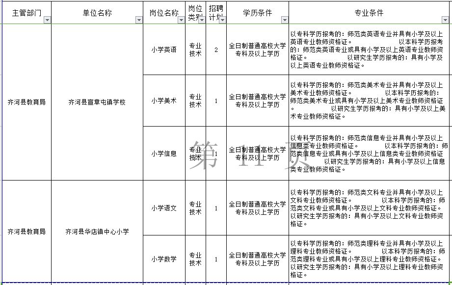 齐德殡葬事业单位招聘信息与职业前景展望