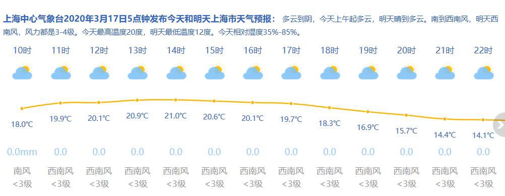 2025年1月13日 第5页