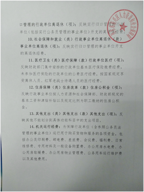 青云谱区人力资源和社会保障局人事任命重塑未来，激发新动能活力