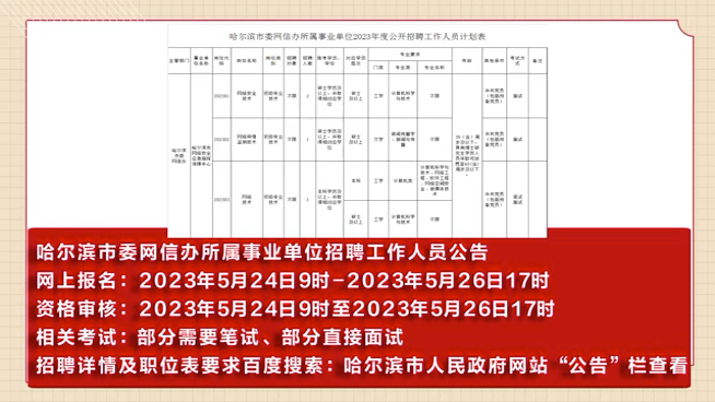 呼伦贝尔市房产管理局最新招聘信息公告