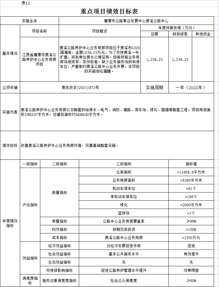 张家港市级公路维护监理事业单位人事任命最新动态