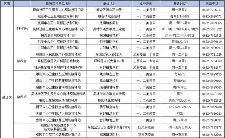 峄城区成人教育事业单位推动终身教育项目，助力社会进步发展