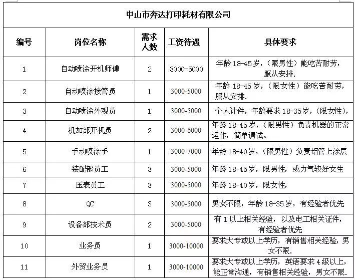 2025年1月25日 第28页