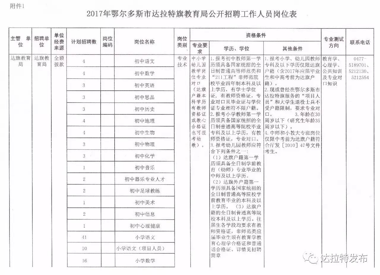 2025年1月25日 第3页