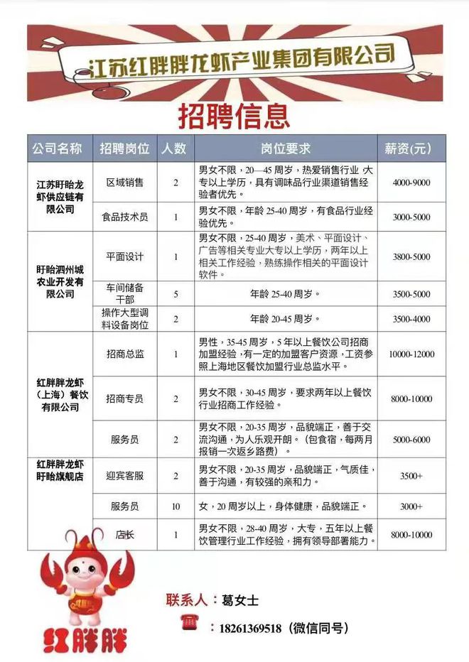 红炉镇最新招聘信息全面解析