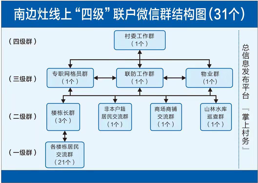 澳头街道最新发展规划，塑造未来城市新面貌蓝图