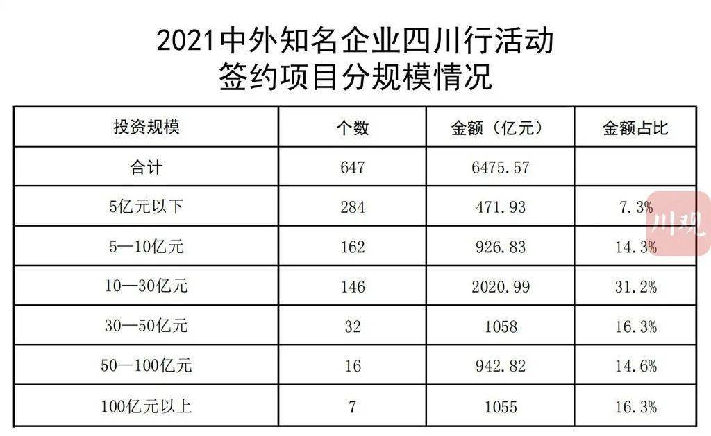 邛崃市特殊教育事业单位最新项目概览与进展