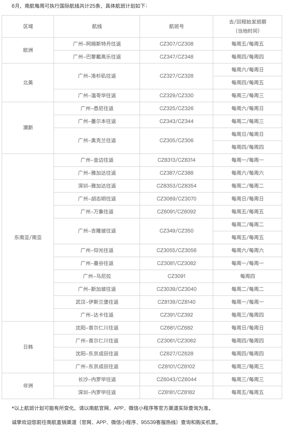 扎赉特旗发展和改革局最新招聘信息全面解析