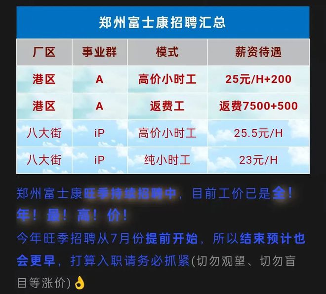 邦渎最新招聘信息发布及其行业影响分析