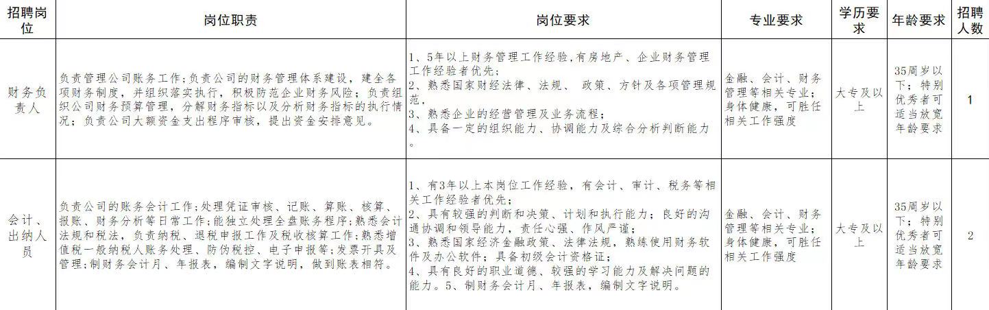 皂河镇最新招聘信息全面解析