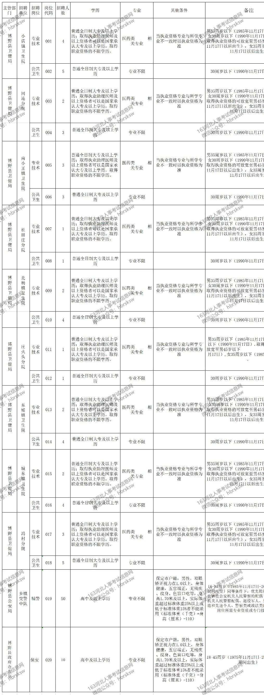 2025年1月30日 第29页