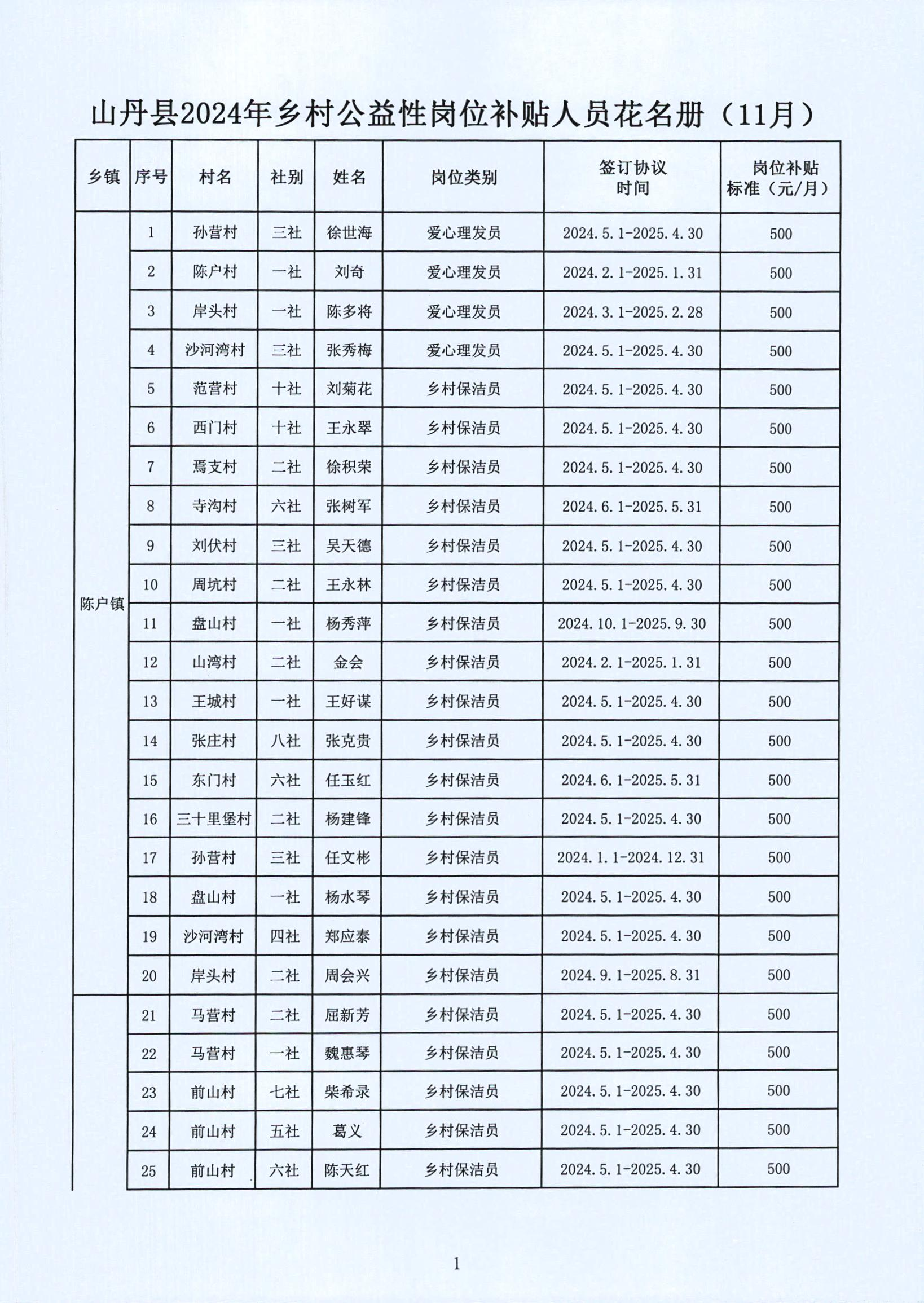 明山区财政局最新招聘启事概览