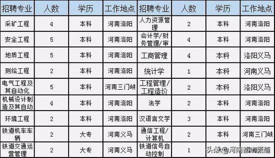 2025年1月31日 第2页