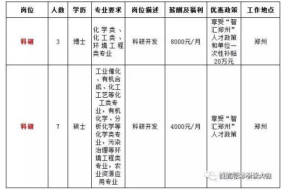 罗山街道最新招聘信息全面解析