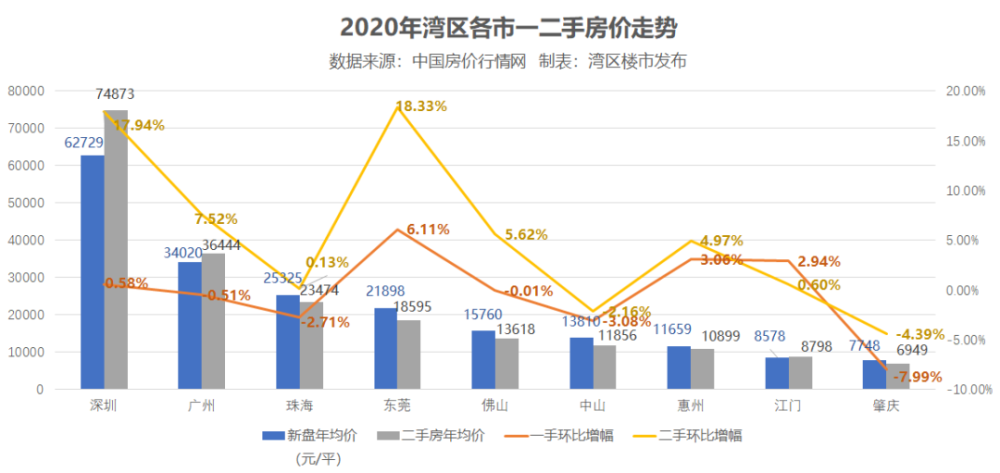 张大湾村委会重塑乡村新篇章，走向繁荣之路