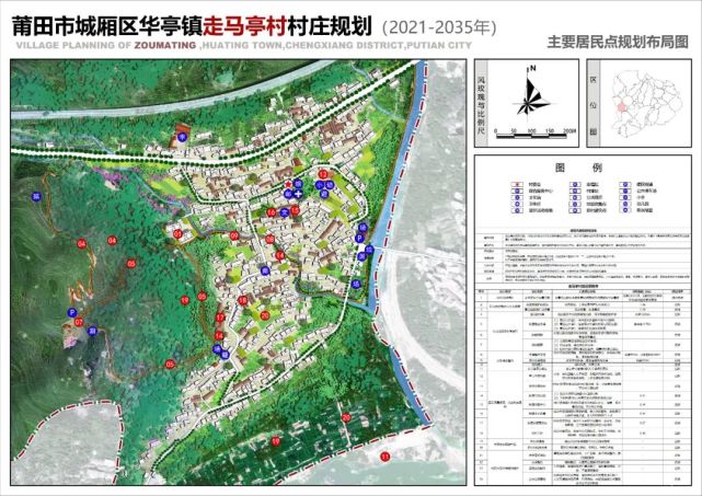 冲冲村重塑乡村面貌，最新发展规划推动可持续发展