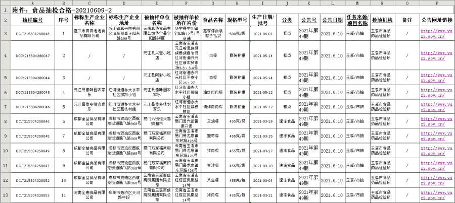 保税区发展和改革局最新招聘信息全面解析