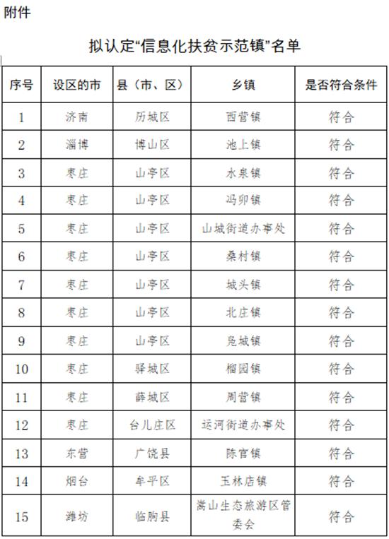 2025年2月5日 第8页